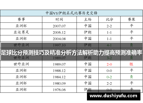 足球比分预测技巧及精准分析方法解析助力提高预测准确率