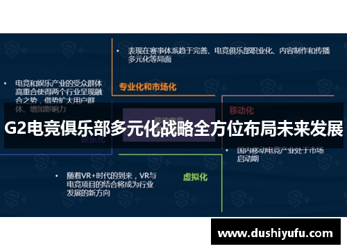 G2电竞俱乐部多元化战略全方位布局未来发展