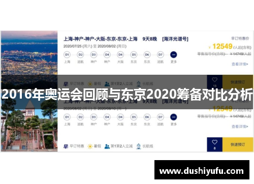 2016年奥运会回顾与东京2020筹备对比分析