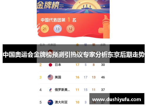 中国奥运会金牌榜预测引热议专家分析东京后期走势